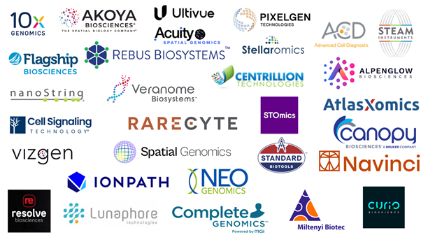 logos