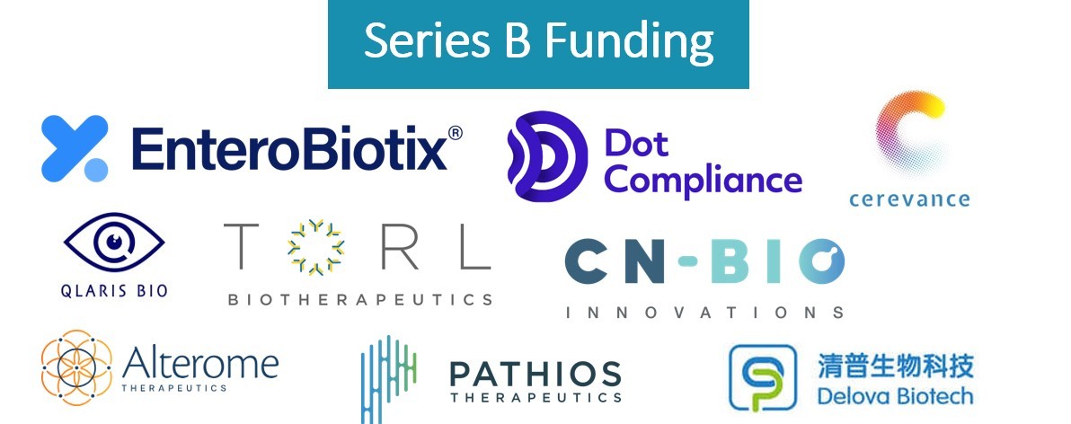 series b funding